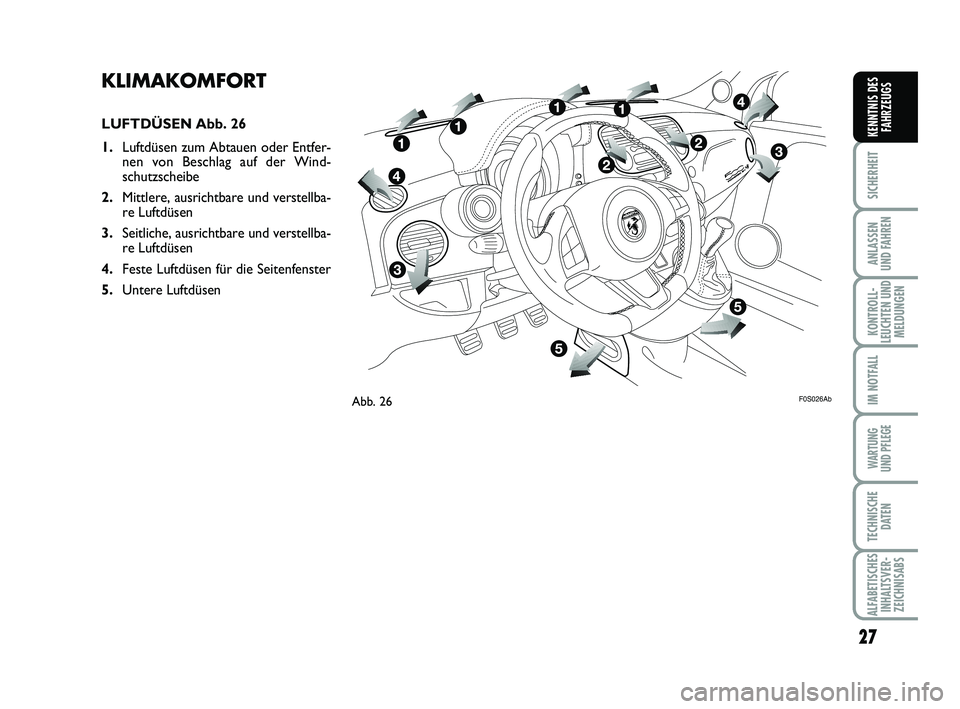 Abarth 500 2012  Betriebsanleitung (in German) 27
SICHERHEIT
ANLASSEN 
UND FAHREN
KONTROLL-
LEUCHTEN UND
MELDUNGEN
IM NOTFALL
WARTUNG 
UND PFLEGE
TECHNISCHE
DATEN
ALFABETISCHES
INHALTSVER-
ZEICHNISABS
KENNTNIS DES
FAHRZEUGS
KLIMAKOMFORT
LUFTDÜSEN