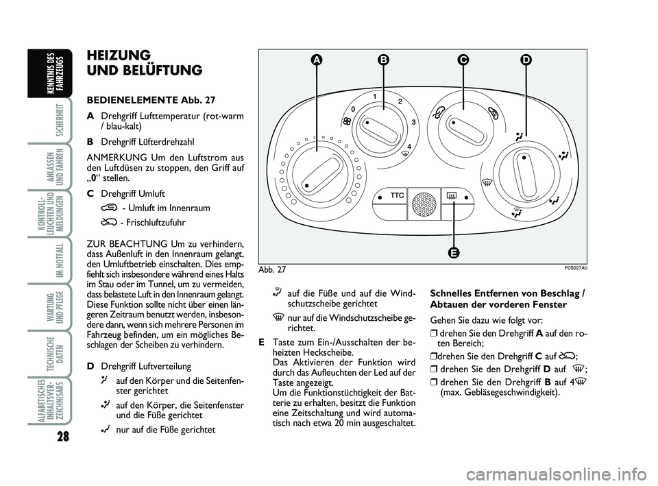 Abarth 500 2012  Betriebsanleitung (in German) 28
SICHERHEIT
ANLASSEN 
UND FAHREN
KONTROLL-
LEUCHTEN UND
MELDUNGEN
IM NOTFALL
WARTUNG 
UND PFLEGE
TECHNISCHE
DATEN
ALFABETISCHES
INHALTSVER-
ZEICHNISABS
KENNTNIS DES
FAHRZEUGS
Abb. 27F0S027Ab
TTC
A
E