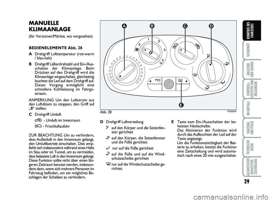 Abarth 500 2012  Betriebsanleitung (in German) 29
SICHERHEIT
ANLASSEN 
UND FAHREN
KONTROLL-
LEUCHTEN UND
MELDUNGEN
IM NOTFALL
WARTUNG 
UND PFLEGE
TECHNISCHE
DATEN
ALFABETISCHES
INHALTSVER-
ZEICHNISABS
KENNTNIS DES
FAHRZEUGS
MANUELLE
KLIMAANLAGE 
(