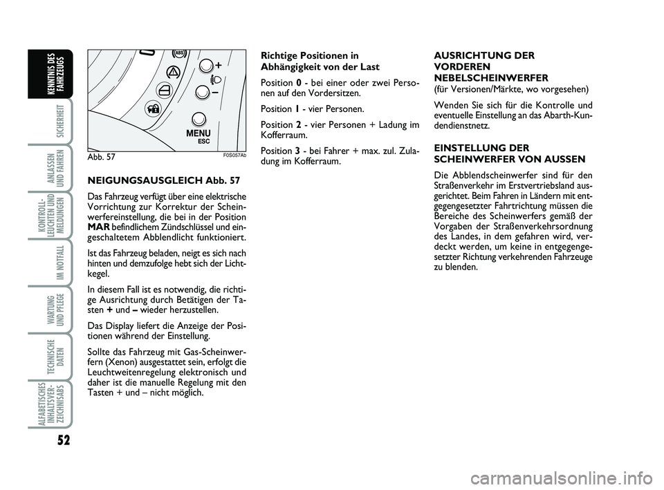 Abarth 500 2012  Betriebsanleitung (in German) 52
SICHERHEIT
ANLASSEN 
UND FAHREN
KONTROLL-
LEUCHTEN UND
MELDUNGEN
IM NOTFALL
WARTUNG 
UND PFLEGE 
TECHNISCHE
DATEN
ALFABETISCHES
INHALTSVER-
ZEICHNISABS
KENNTNIS DES
FAHRZEUGS
NEIGUNGSAUSGLEICH Abb.