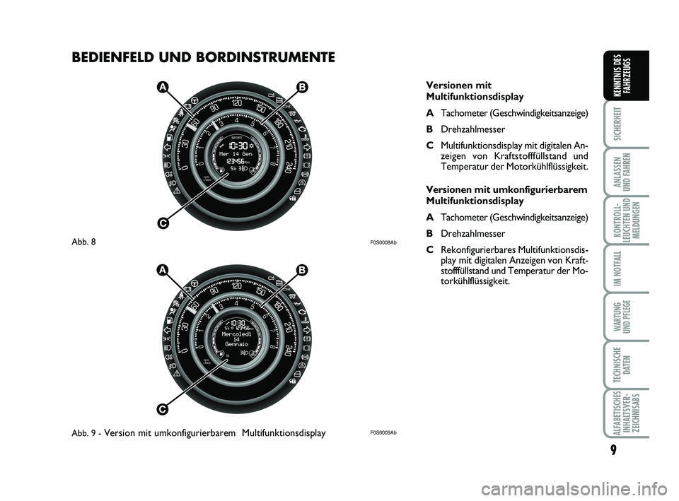 Abarth 500 2012  Betriebsanleitung (in German) BEDIENFELD UND BORDINSTRUMENTE 
9
SICHERHEIT
ANLASSEN
UND FAHREN
KONTROLL-
LEUCHTEN UND
MELDUNGEN
IM NOTFALL
WARTUNG
UND PFLEGE 
TECHNISCHE
DATEN
ALFABETISCHES
INHALTSVER-
ZEICHNISABS
KENNTNIS DES
FAH