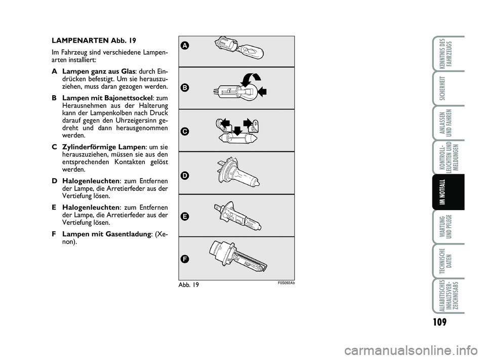 Abarth 500 2014  Betriebsanleitung (in German) 109
KONTROLL-
LEUCHTEN UND
MELDUNGEN
WARTUNG 
UND PFLEGE
TECHNISCHE
DATEN
ALFABETISCHES
INHALTSVER-
ZEICHNISABS
KENNTNIS DES
FAHRZEUGS
SICHERHEIT
ANLASSEN 
UND FAHREN
IM NOTFALL
LAMPENARTEN Abb. 19
Im