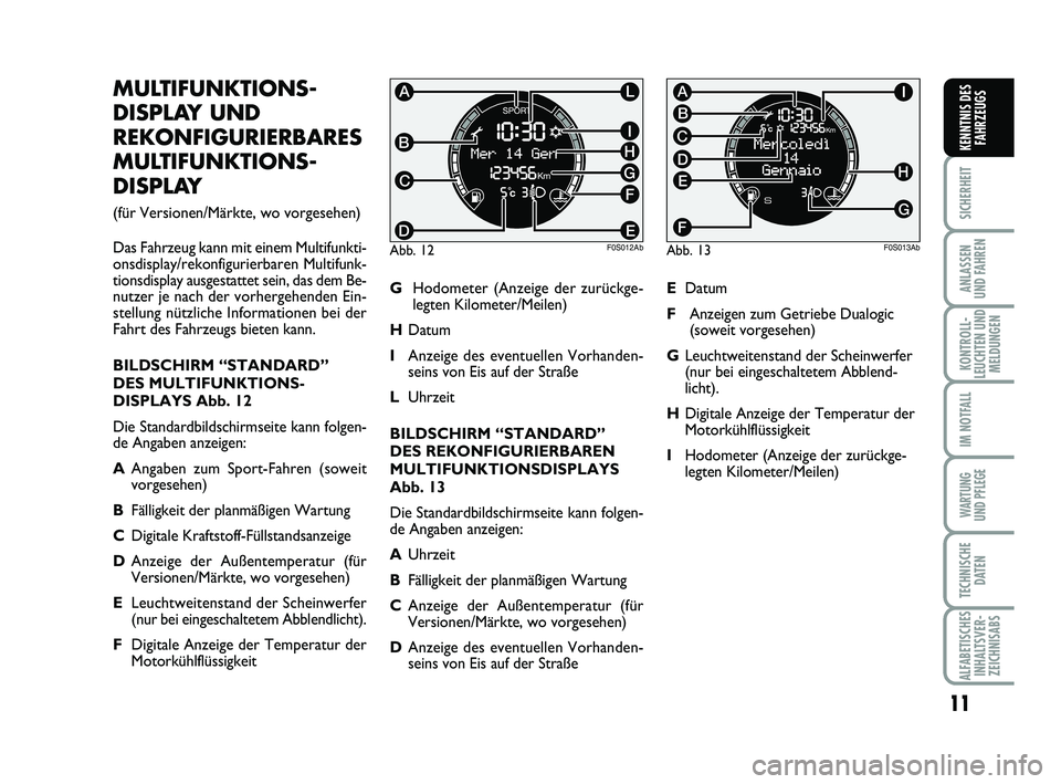 Abarth 500 2013  Betriebsanleitung (in German) 11
SICHERHEIT
ANLASSEN
UND FAHREN
KONTROLL-
LEUCHTEN UND
MELDUNGEN
IM NOTFALL
WARTUNG
UND PFLEGE 
TECHNISCHE
DATEN
ALFABETISCHES
INHALTSVER-
ZEICHNISABS
KENNTNIS DES
FAHRZEUGS
MULTIFUNKTIONS-
DISPLAY 