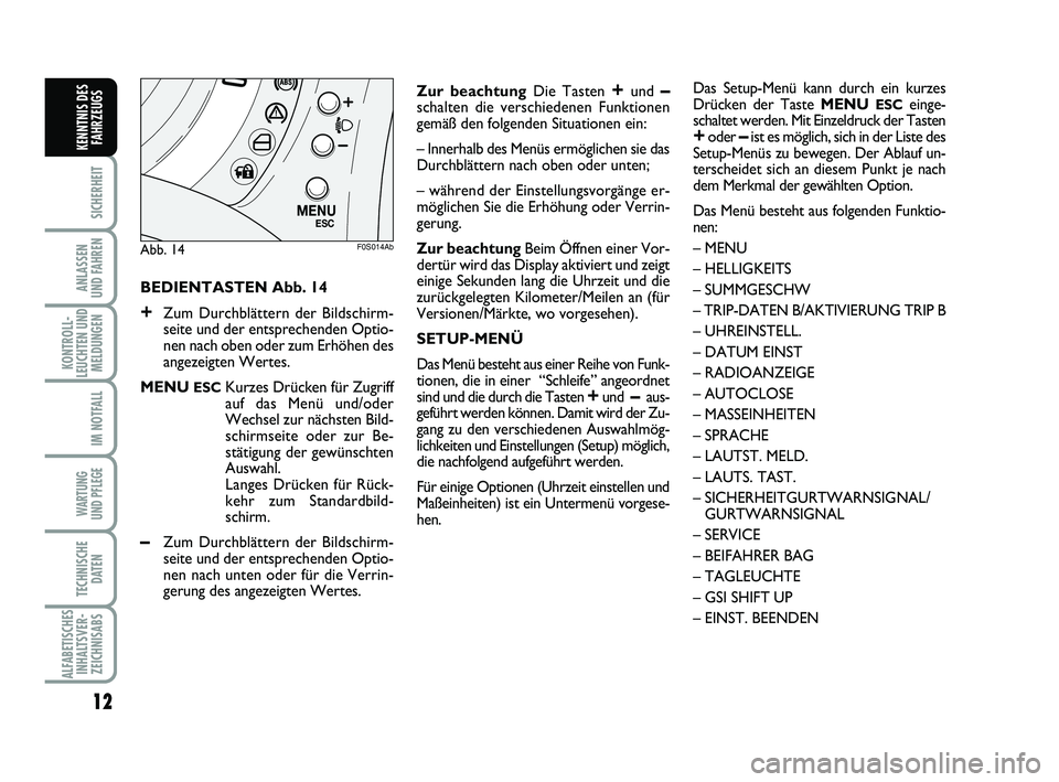 Abarth 500 2013  Betriebsanleitung (in German) 12
SICHERHEIT
ANLASSEN
UND FAHREN
KONTROLL-
LEUCHTEN UND
MELDUNGEN
IM NOTFALL
WARTUNG
UND PFLEGE 
TECHNISCHE
DATEN
ALFABETISCHES
INHALTSVER-
ZEICHNISABS
KENNTNIS DES
FAHRZEUGS
BEDIENTASTEN Abb. 14
+Zu