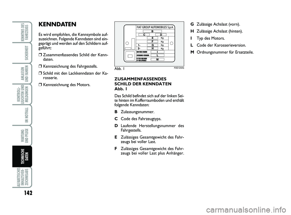 Abarth 500 2014  Betriebsanleitung (in German) ZUSAMMENFASSENDES
SCHILD DER KENNDATEN 
Abb. 1
Das Schild befindet sich auf der linken Sei-
te hinten im Kofferraumboden und enthält
folgende Kenndaten:
BZulassungsnummer.
CCode des Fahrzeugtyps.
DLa