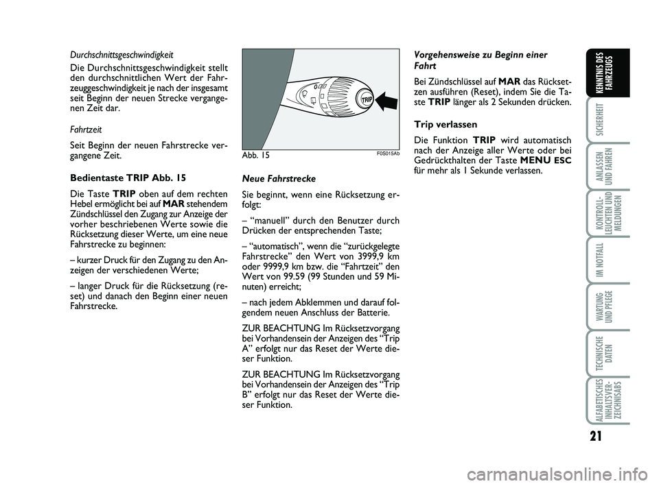 Abarth 500 2013  Betriebsanleitung (in German) 21
SICHERHEIT
ANLASSEN
UND FAHREN
KONTROLL-
LEUCHTEN UND
MELDUNGEN
IM NOTFALL
WARTUNG
UND PFLEGE 
TECHNISCHE
DATEN
ALFABETISCHES
INHALTSVER-
ZEICHNISABS
KENNTNIS DES
FAHRZEUGS
Durchschnittsgeschwindig