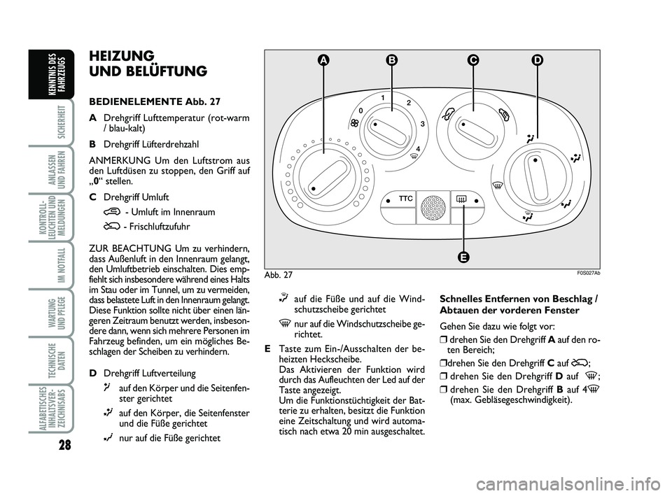 Abarth 500 2013  Betriebsanleitung (in German) 28
SICHERHEIT
ANLASSEN 
UND FAHREN
KONTROLL-
LEUCHTEN UND
MELDUNGEN
IM NOTFALL
WARTUNG 
UND PFLEGE
TECHNISCHE
DATEN
ALFABETISCHES
INHALTSVER-
ZEICHNISABS
KENNTNIS DES
FAHRZEUGS
Abb. 27F0S027Ab
HEIZUNG