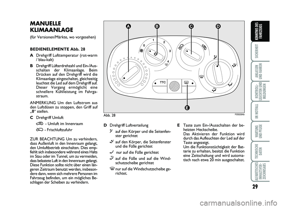Abarth 500 2014 Betriebsanleitung (in German) 29
SICHERHEIT
ANLASSEN
UND FAHREN
KONTROLL-
LEUCHTEN UND
MELDUNGEN
IM NOTFALL
WARTUNG
UND PFLEGE
TECHNISCHE
DATEN
ALFABETISCHES
INHALTSVER-
ZEICHNISABS
KENNTNIS DES
FAHRZEUGS
MANUELLE
KLIMAANLAGE
( Abarth 500 2014 Betriebsanleitung (in German) 29
SICHERHEIT
ANLASSEN
UND FAHREN
KONTROLL-
LEUCHTEN UND
MELDUNGEN
IM NOTFALL
WARTUNG
UND PFLEGE
TECHNISCHE
DATEN
ALFABETISCHES
INHALTSVER-
ZEICHNISABS
KENNTNIS DES
FAHRZEUGS
MANUELLE
KLIMAANLAGE
(