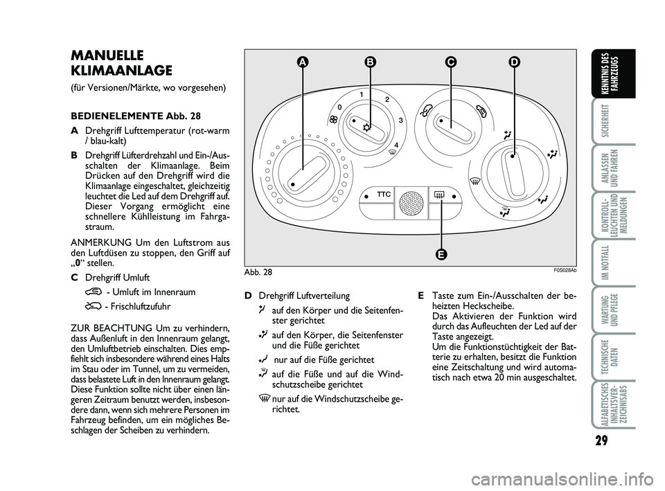 Abarth 500 2013  Betriebsanleitung (in German) 29
SICHERHEIT
ANLASSEN 
UND FAHREN
KONTROLL-
LEUCHTEN UND
MELDUNGEN
IM NOTFALL
WARTUNG 
UND PFLEGE
TECHNISCHE
DATEN
ALFABETISCHES
INHALTSVER-
ZEICHNISABS
KENNTNIS DES
FAHRZEUGS
MANUELLE
KLIMAANLAGE 
(