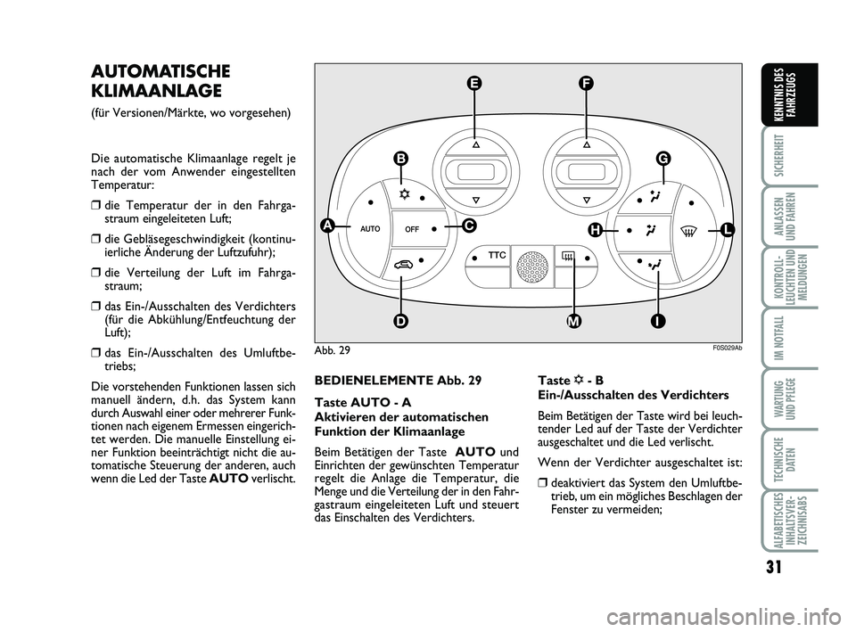 Abarth 500 2013  Betriebsanleitung (in German) 31
SICHERHEIT
ANLASSEN 
UND FAHREN
KONTROLL-
LEUCHTEN UND
MELDUNGEN
IM NOTFALL
WARTUNG 
UND PFLEGE
TECHNISCHE
DATEN
ALFABETISCHES
INHALTSVER-
ZEICHNISABS
KENNTNIS DES
FAHRZEUGS
AUTOMATISCHE
KLIMAANLAG