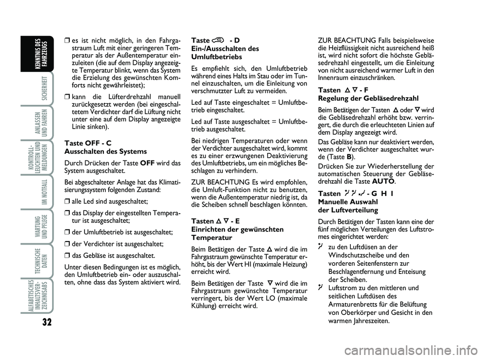 Abarth 500 2013  Betriebsanleitung (in German) 32
SICHERHEIT
ANLASSEN 
UND FAHREN
KONTROLL-
LEUCHTEN UND
MELDUNGEN
IM NOTFALL
WARTUNG 
UND PFLEGE
TECHNISCHE
DATEN
ALFABETISCHES
INHALTSVER-
ZEICHNISABS
KENNTNIS DES
FAHRZEUGS
❒es ist nicht möglic