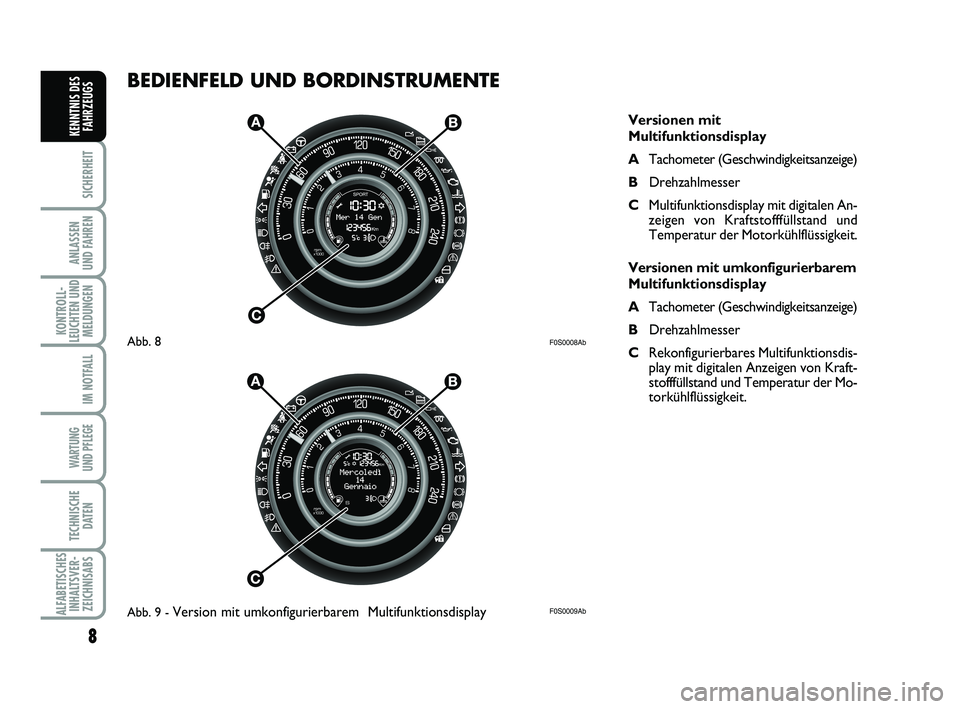 Abarth 500 2013  Betriebsanleitung (in German) BEDIENFELD UND BORDINSTRUMENTE 
8
SICHERHEIT
ANLASSEN
UND FAHREN
KONTROLL-
LEUCHTEN UND
MELDUNGEN
IM NOTFALL
WARTUNG
UND PFLEGE 
TECHNISCHE
DATEN
ALFABETISCHES
INHALTSVER-
ZEICHNISABS
KENNTNIS DES
FAH