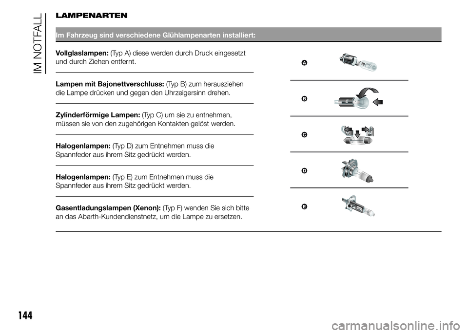 Abarth 500 2016 Betriebsanleitung (in German) LAMPENARTEN
Im Fahrzeug sind verschiedene Glühlampenarten installiert:
Vollglaslampen:(Typ A) diese werden durch Druck eingesetzt
und durch Ziehen entfernt.
Lampen mit Bajonettverschluss:(Typ B) zum Abarth 500 2016 Betriebsanleitung (in German) LAMPENARTEN
Im Fahrzeug sind verschiedene Glühlampenarten installiert:
Vollglaslampen:(Typ A) diese werden durch Druck eingesetzt
und durch Ziehen entfernt.
Lampen mit Bajonettverschluss:(Typ B) zum