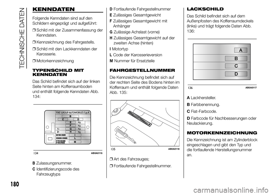 Abarth 500 2016  Betriebsanleitung (in German) KENNDATEN
Folgende Kenndaten sind auf den
Schildern eingeprägt und aufgeführt:
❒Schild mit der Zusammenfassung der
Kenndaten.
❒Kennzeichnung des Fahrgestells.
❒Schild mit den Lackkenndaten der
