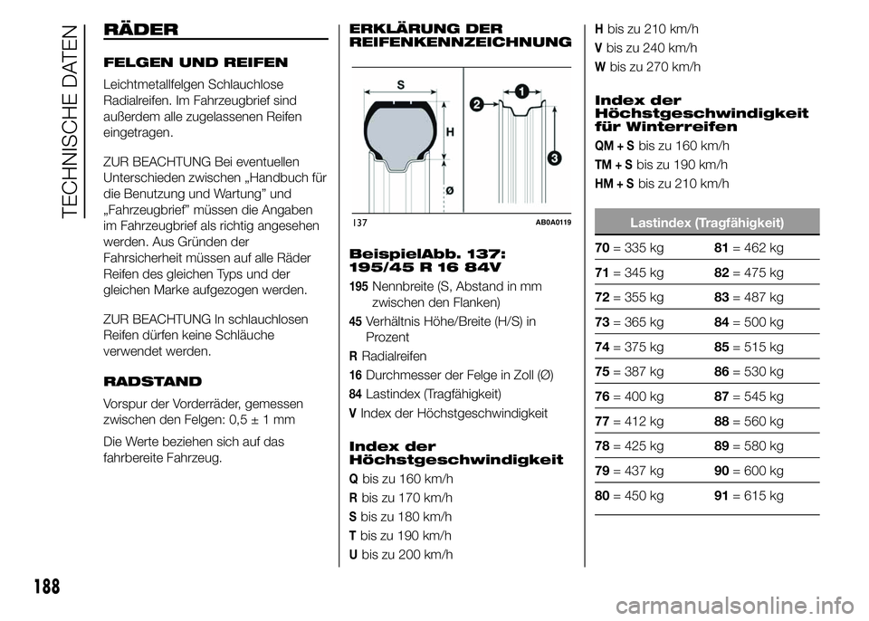 Abarth 500 2015  Betriebsanleitung (in German) RÄDER
FELGEN UND REIFEN
Leichtmetallfelgen Schlauchlose
Radialreifen. Im Fahrzeugbrief sind
außerdem alle zugelassenen Reifen
eingetragen.
ZUR BEACHTUNG Bei eventuellen
Unterschieden zwischen „Han