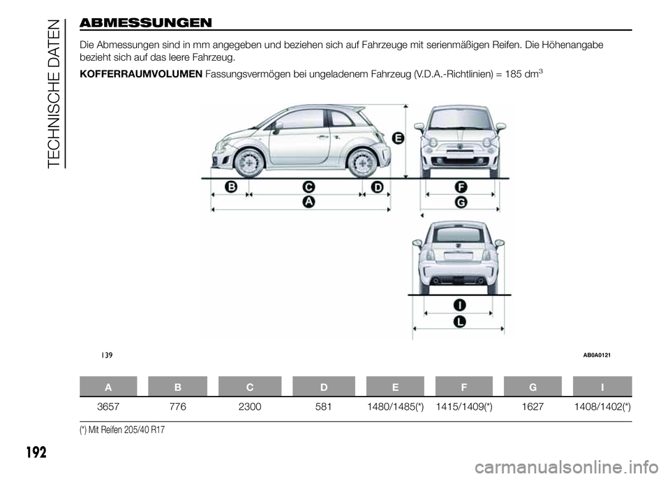Abarth 500 2015  Betriebsanleitung (in German) ABMESSUNGEN
Die Abmessungen sind in mm angegeben und beziehen sich auf Fahrzeuge mit serienmäßigen Reifen. Die Höhenangabe
bezieht sich auf das leere Fahrzeug.
KOFFERRAUMVOLUMENFassungsvermögen be