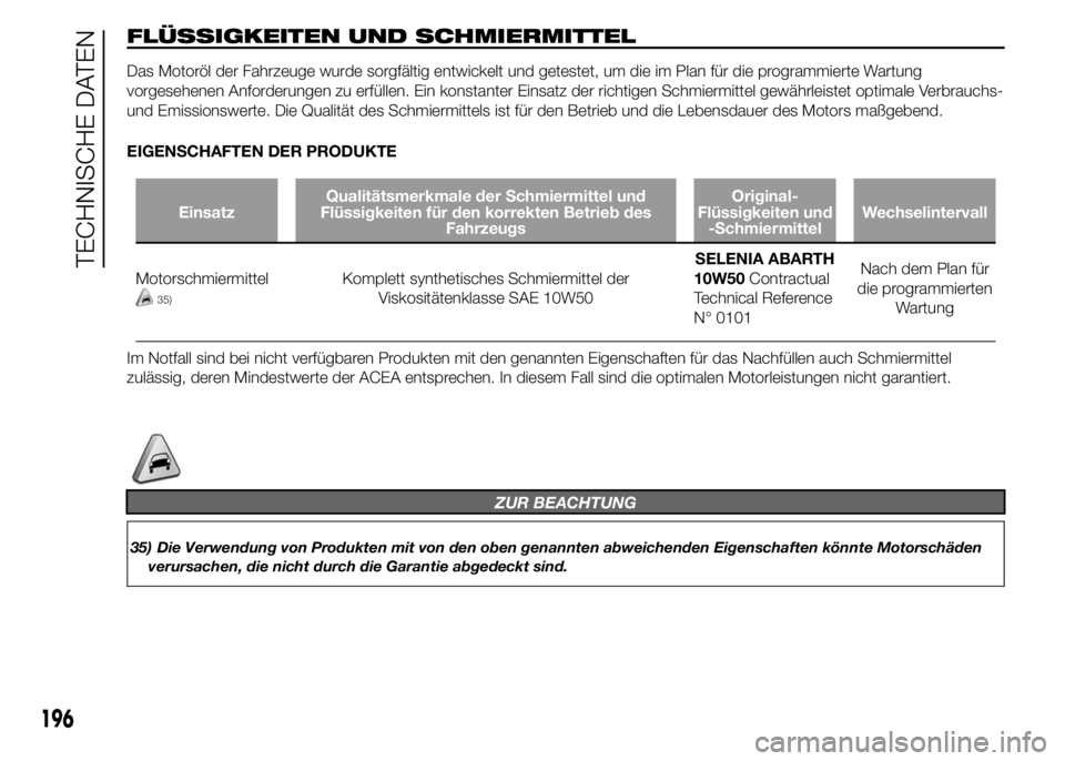 Abarth 500 2015  Betriebsanleitung (in German) FLÜSSIGKEITEN UND SCHMIERMITTEL
Das Motoröl der Fahrzeuge wurde sorgfältig entwickelt und getestet, um die im Plan für die programmierte Wartung
vorgesehenen Anforderungen zu erfüllen. Ein konsta