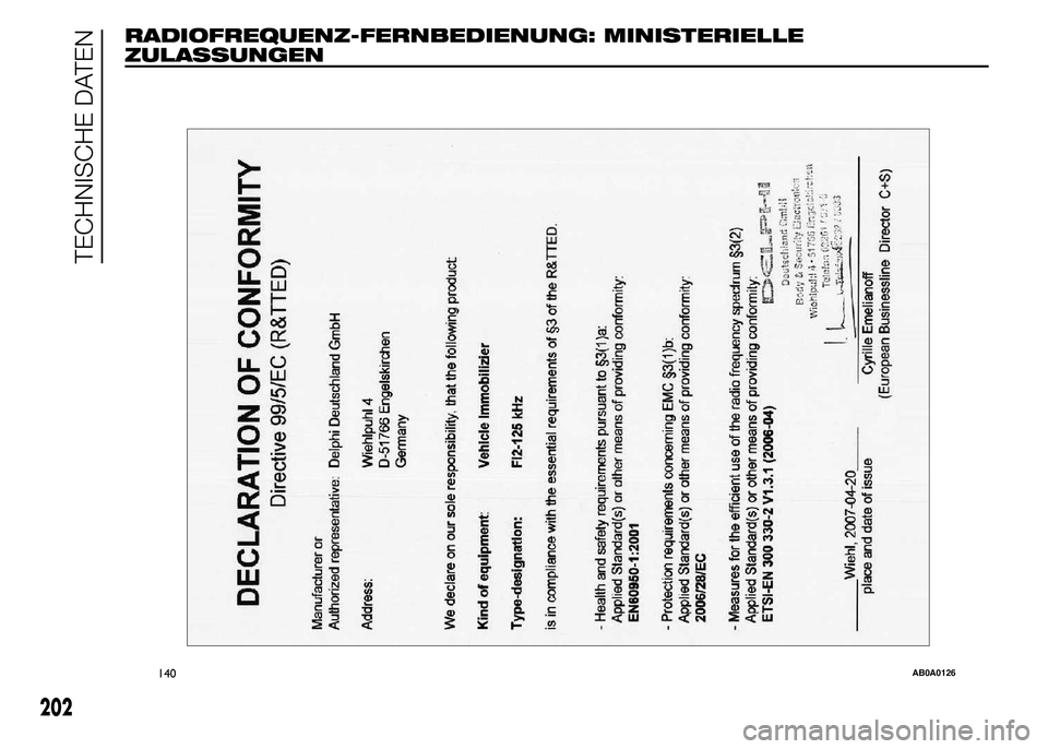 Abarth 500 2015  Betriebsanleitung (in German) RADIOFREQUENZ-FERNBEDIENUNG: MINISTERIELLE
ZULASSUNGEN
140AB0A0126
202
TECHNISCHE DATEN 