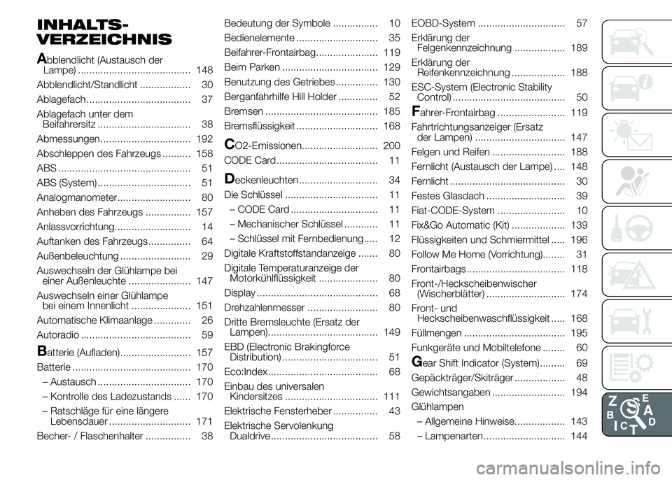 Abarth 500 2015 Betriebsanleitung (in German) INHALTS-
VERZEICHNIS
A
bblendlicht (Austausch der
Lampe) ........................................ 148
Abblendlicht/Standlicht .................. 30
Ablagefach ..................................... 37
Abarth 500 2015 Betriebsanleitung (in German) INHALTS-
VERZEICHNIS
A
bblendlicht (Austausch der
Lampe) ........................................ 148
Abblendlicht/Standlicht .................. 30
Ablagefach ..................................... 37