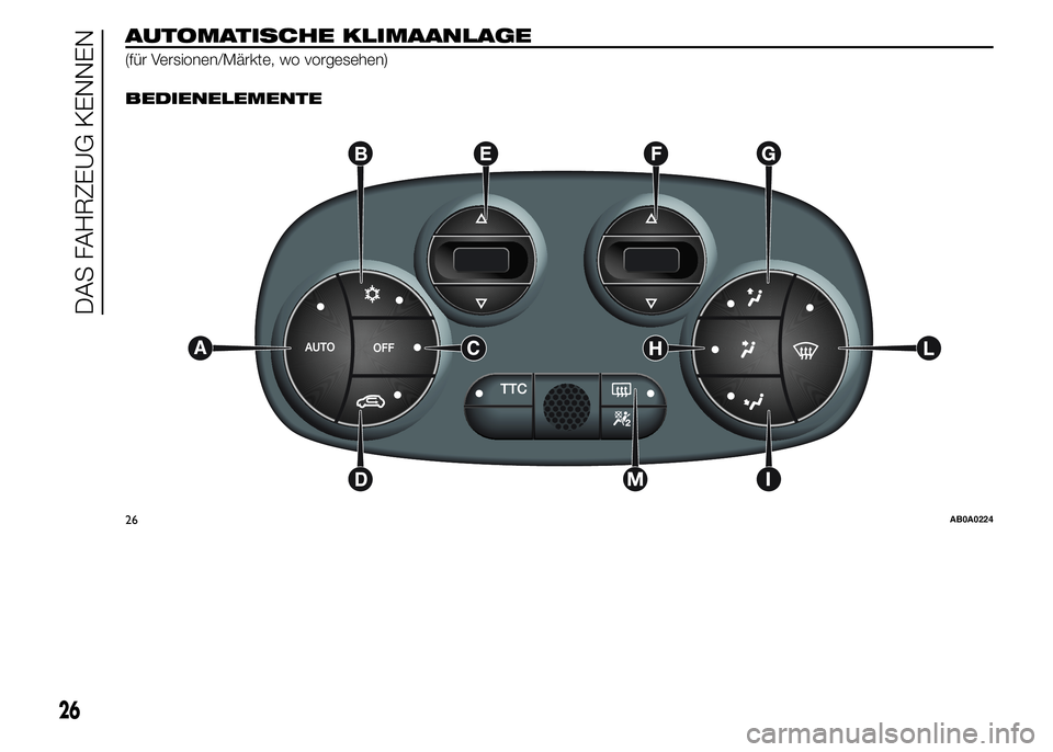 Abarth 500 2016 Betriebsanleitung (in German) AUTOMATISCHE KLIMAANLAGE
(für Versionen/Märkte, wo vorgesehen).
BEDIENELEMENTE
26AB0A0224
26
DAS FAHRZEUG KENNEN Abarth 500 2016 Betriebsanleitung (in German) AUTOMATISCHE KLIMAANLAGE
(für Versionen/Märkte, wo vorgesehen).
BEDIENELEMENTE
26AB0A0224
26
DAS FAHRZEUG KENNEN