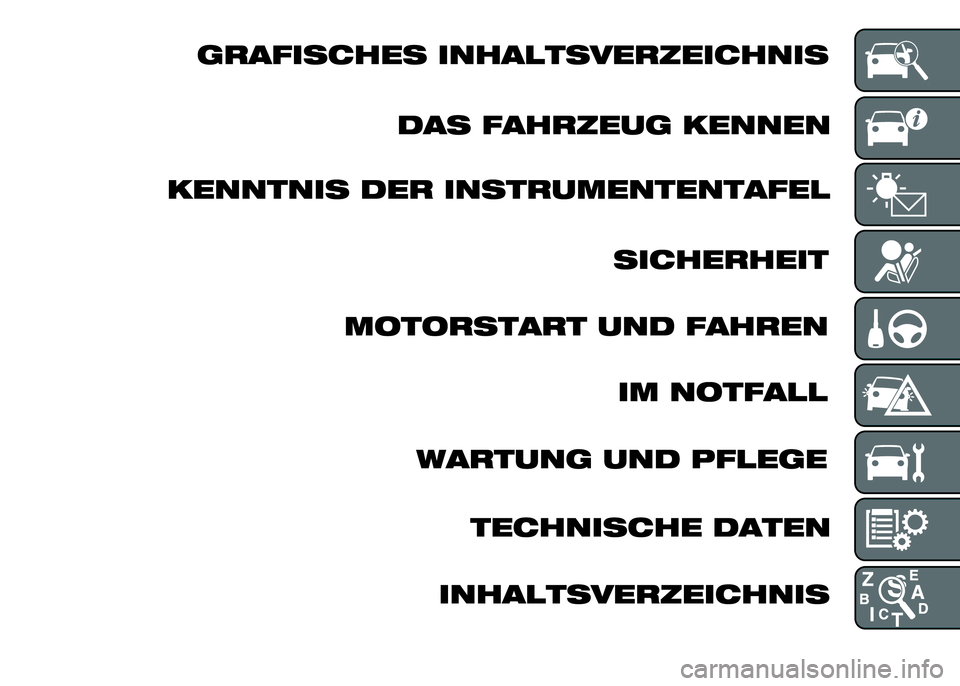Abarth 500 2016 Betriebsanleitung (in German) Abarth 500 2016 Betriebsanleitung (in German)