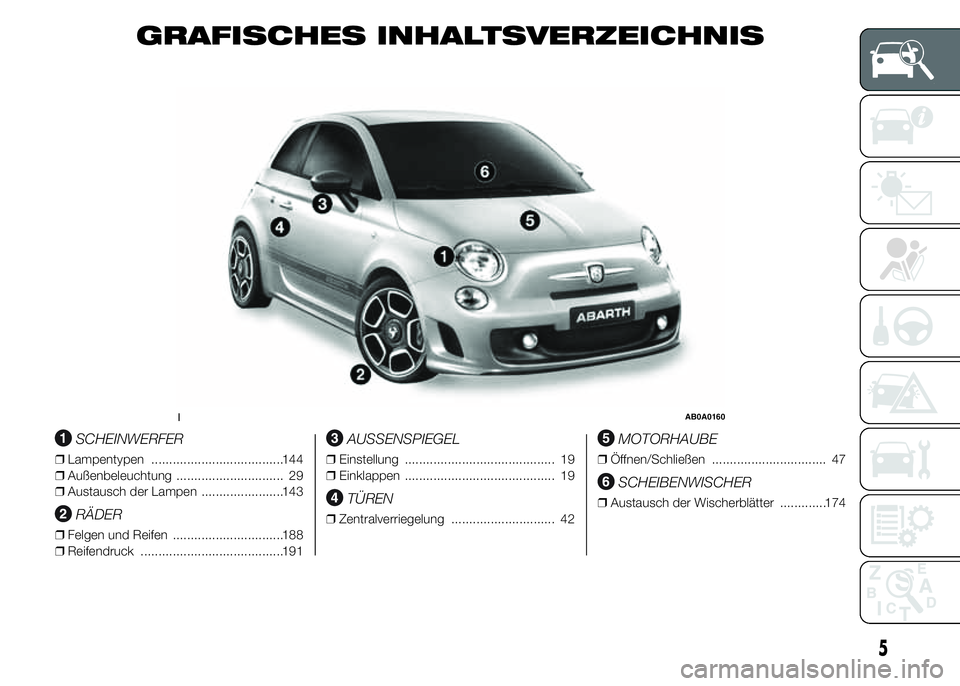 Abarth 500 2016 Betriebsanleitung (in German) GRAFISCHES INHALTSVERZEICHNIS
.
SCHEINWERFER
❒Lampentypen .....................................144
❒Außenbeleuchtung .............................. 29
❒Austausch der Lampen .................... Abarth 500 2016 Betriebsanleitung (in German) GRAFISCHES INHALTSVERZEICHNIS
.
SCHEINWERFER
❒Lampentypen .....................................144
❒Außenbeleuchtung .............................. 29
❒Austausch der Lampen ....................