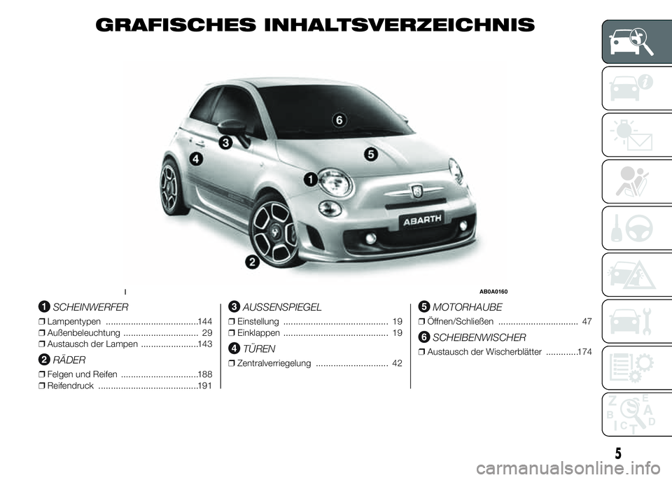 Abarth 500 2016  Betriebsanleitung (in German) GRAFISCHES INHALTSVERZEICHNIS
.
SCHEINWERFER
❒Lampentypen .....................................144
❒Außenbeleuchtung .............................. 29
❒Austausch der Lampen ....................