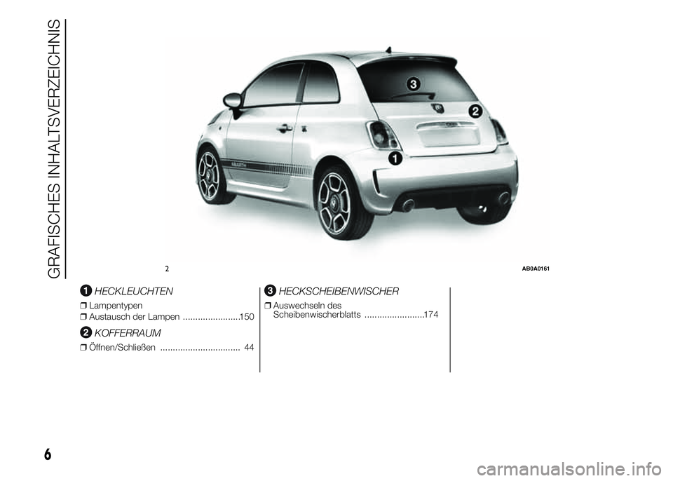 Abarth 500 2016 Betriebsanleitung (in German) .
HECKLEUCHTEN
❒Lampentypen
❒Austausch der Lampen .......................150
KOFFERRAUM
❒Öffnen/Schließen ................................ 44
HECKSCHEIBENWISCHER
❒Auswechseln des
Scheibenwis Abarth 500 2016 Betriebsanleitung (in German) .
HECKLEUCHTEN
❒Lampentypen
❒Austausch der Lampen .......................150
KOFFERRAUM
❒Öffnen/Schließen ................................ 44
HECKSCHEIBENWISCHER
❒Auswechseln des
Scheibenwis