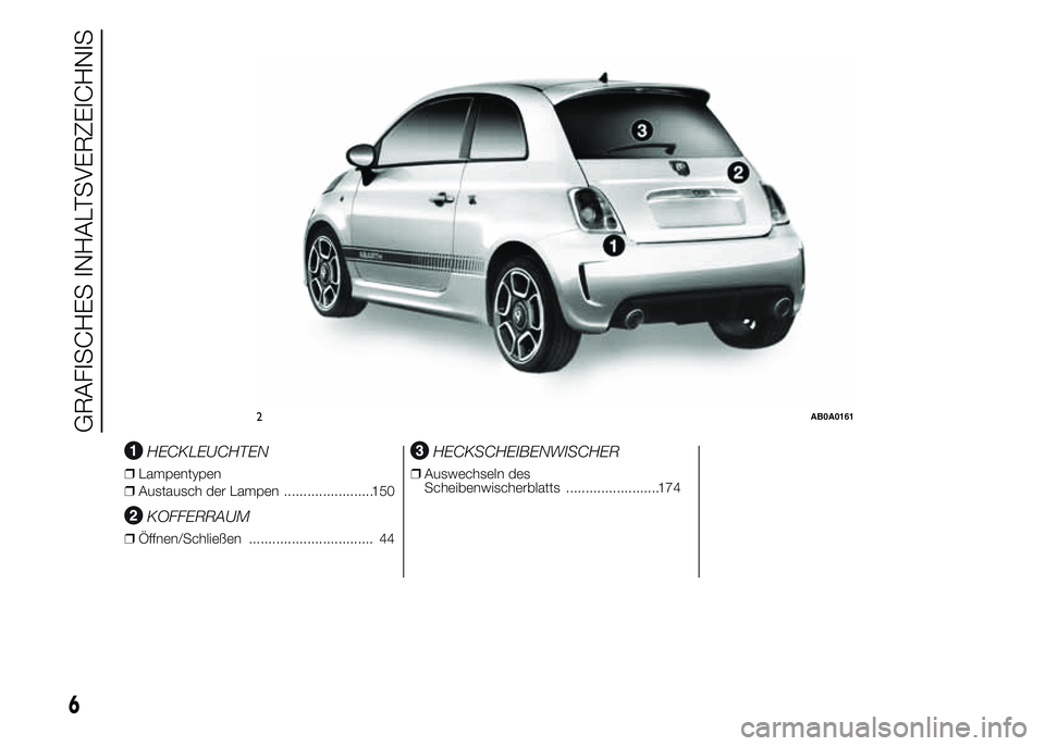 Abarth 500 2016  Betriebsanleitung (in German) .
HECKLEUCHTEN
❒Lampentypen
❒Austausch der Lampen .......................150
KOFFERRAUM
❒Öffnen/Schließen ................................ 44
HECKSCHEIBENWISCHER
❒Auswechseln des
Scheibenwis