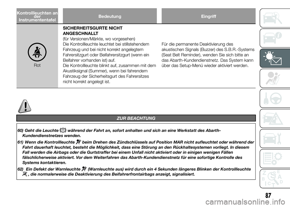 Abarth 500 2016 Betriebsanleitung (in German) Kontrollleuchten an
der
InstrumententafelBedeutung Eingriff
RotSICHERHEITSGURTE NICHT
ANGESCHNALLT
(für Versionen/Märkte, wo vorgesehen)
Die Kontrollleuchte leuchtet bei stillstehendem
Fahrzeug und Abarth 500 2016 Betriebsanleitung (in German) Kontrollleuchten an
der
InstrumententafelBedeutung Eingriff
RotSICHERHEITSGURTE NICHT
ANGESCHNALLT
(für Versionen/Märkte, wo vorgesehen)
Die Kontrollleuchte leuchtet bei stillstehendem
Fahrzeug und