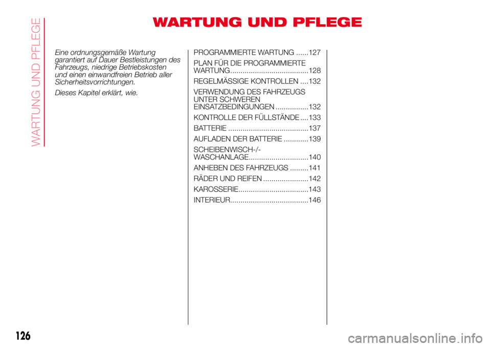 Abarth 500 2017 Betriebsanleitung (in German) WARTUNG UND PFLEGE
Eine ordnungsgemäße Wartung
garantiert auf Dauer Bestleistungen des
Fahrzeugs, niedrige Betriebskosten
und einen einwandfreien Betrieb aller
Sicherheitsvorrichtungen.
Dieses Kapit Abarth 500 2017 Betriebsanleitung (in German) WARTUNG UND PFLEGE
Eine ordnungsgemäße Wartung
garantiert auf Dauer Bestleistungen des
Fahrzeugs, niedrige Betriebskosten
und einen einwandfreien Betrieb aller
Sicherheitsvorrichtungen.
Dieses Kapit