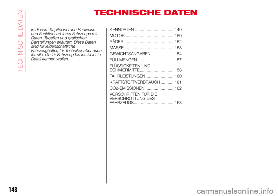 Abarth 500 2017 Betriebsanleitung (in German) TECHNISCHE DATEN
In diesem Kapitel werden Bauweise
und Funktionsart Ihres Fahrzeugs mit
Daten, Tabellen und grafischen
Darstellungen erläutert. Diese Daten
sind für leidenschaftliche
Fahrzeughalter, Abarth 500 2017 Betriebsanleitung (in German) TECHNISCHE DATEN
In diesem Kapitel werden Bauweise
und Funktionsart Ihres Fahrzeugs mit
Daten, Tabellen und grafischen
Darstellungen erläutert. Diese Daten
sind für leidenschaftliche
Fahrzeughalter,
