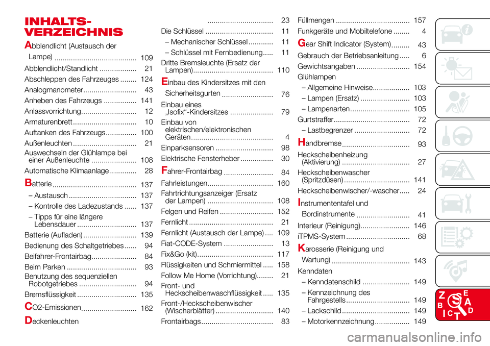 Abarth 500 2017 Betriebsanleitung (in German) INHALTS-
VERZEICHNIS
A
bblendlicht (Austausch der
Lampe)
........................................ 109
Abblendlicht/Standlicht .................. 21
Abschleppen des Fahrzeuges ........ 124
Analogmanome Abarth 500 2017 Betriebsanleitung (in German) INHALTS-
VERZEICHNIS
A
bblendlicht (Austausch der
Lampe)
........................................ 109
Abblendlicht/Standlicht .................. 21
Abschleppen des Fahrzeuges ........ 124
Analogmanome