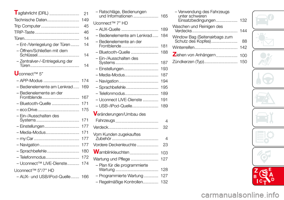 Abarth 500 2017 Betriebsanleitung (in German) Tagfahrlicht (DRL)
......................... 21
Technische Daten........................... 149
Trip Computer ................................ 45
TRIP-Taste ..................................... 46
T Abarth 500 2017 Betriebsanleitung (in German) Tagfahrlicht (DRL)
......................... 21
Technische Daten........................... 149
Trip Computer ................................ 45
TRIP-Taste ..................................... 46
T