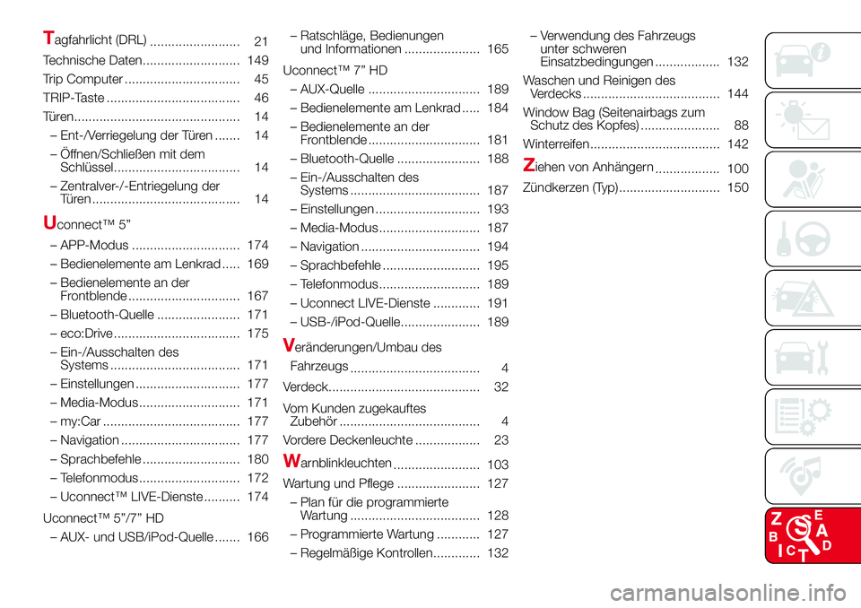 Abarth 500 2017  Betriebsanleitung (in German) Tagfahrlicht (DRL)
......................... 21
Technische Daten........................... 149
Trip Computer ................................ 45
TRIP-Taste ..................................... 46
T�