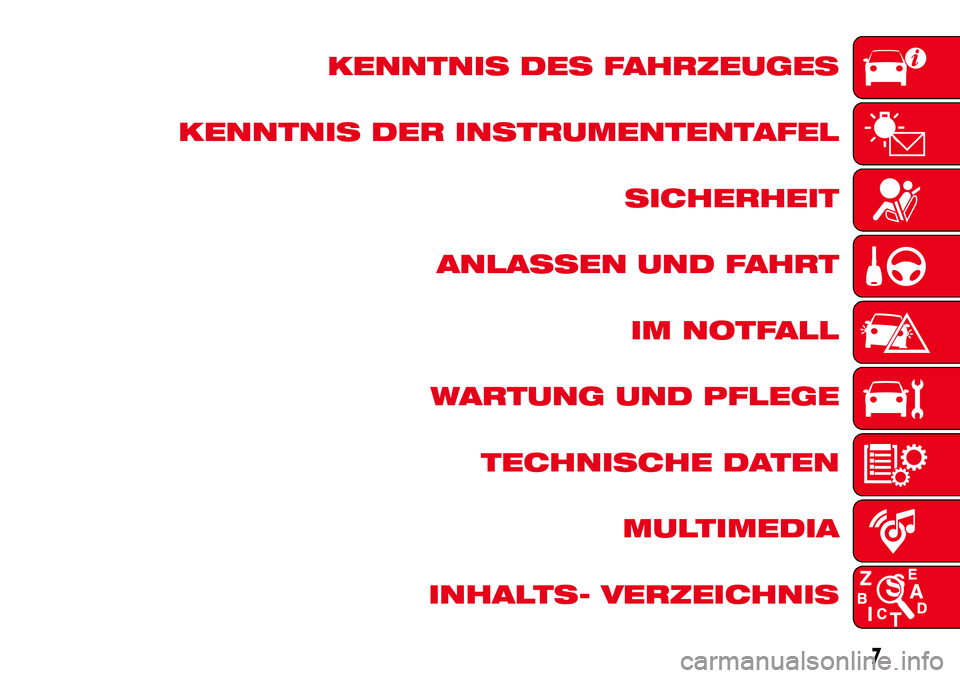 Abarth 500 2017  Betriebsanleitung (in German) KENNTNIS DES FAHRZEUGES
KENNTNIS DER INSTRUMENTENTAFEL
SICHERHEIT
ANLASSEN UND FAHRT
IM NOTFALL
WARTUNG UND PFLEGE
TECHNISCHE DATEN
MULTIMEDIA
INHALTS- VERZEICHNIS
7 
