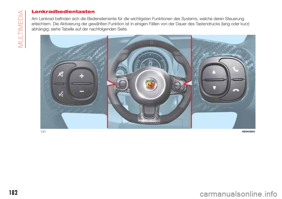 Abarth 500 2018  Betriebsanleitung (in German) Lenkradbedientasten
Am Lenkrad befinden sich die Bedienelemente für die wichtigsten Funktionen des Systems, welche deren Steuerung
erleichtern. Die Aktivierung der gewählten Funktion ist in einigen 