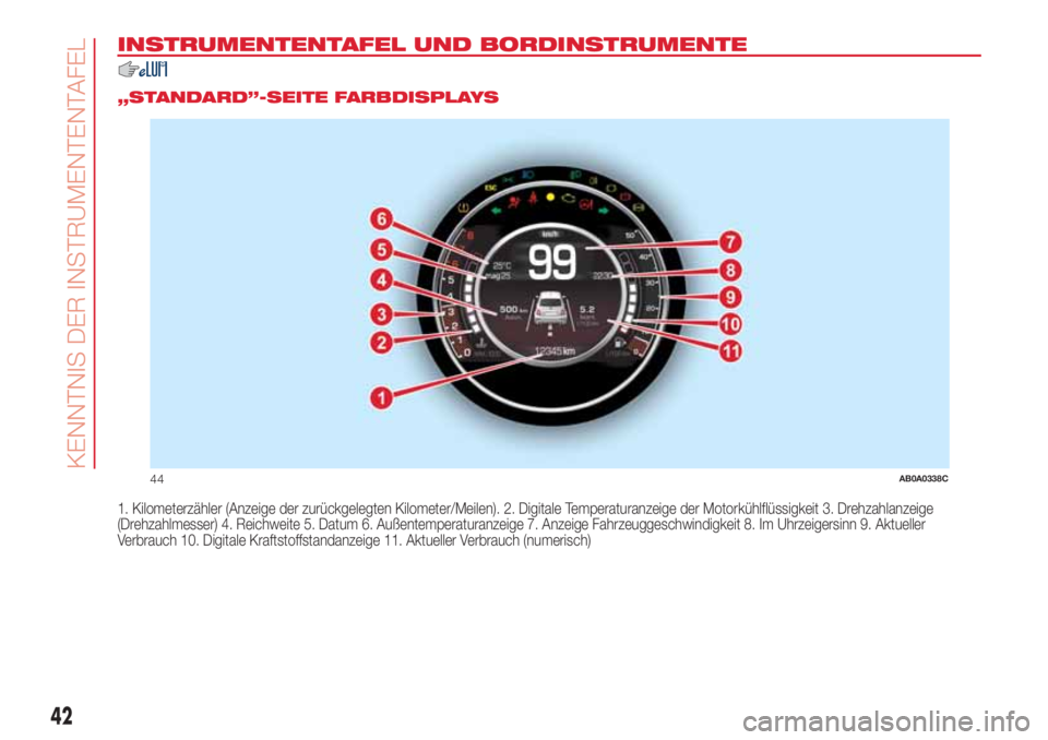 Abarth 500 2018  Betriebsanleitung (in German) INSTRUMENTENTAFEL UND BORDINSTRUMENTE
.
„STANDARD”-SEITE FARBDISPLAYS
1. Kilometerzähler (Anzeige der zurückgelegten Kilometer/Meilen). 2. Digitale Temperaturanzeige der Motorkühlflüssigkeit 3