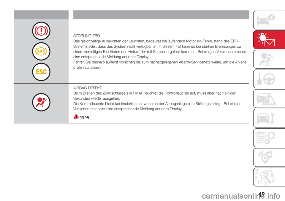 Abarth 500 2018  Betriebsanleitung (in German) Kontrollleuchte Bedeutung
STÖRUNG EBD
Das gleichzeitige Aufleuchten der Leuchten, bedeutet bei laufendem Motor ein Fehlzustand des EBD-
Systems oder, dass das System nicht verfügbar ist. In diesem F