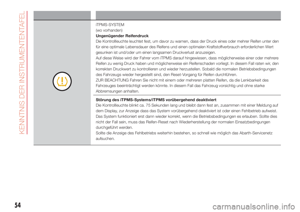 Abarth 500 2018  Betriebsanleitung (in German) Kontrollleuchte Bedeutung
iTPMS-SYSTEM
(wo vorhanden)
Ungenügender Reifendruck
Die Kontrollleuchte leuchtet fest, um davor zu warnen, dass der Druck eines oder mehrer Reifen unter den
für eine optim