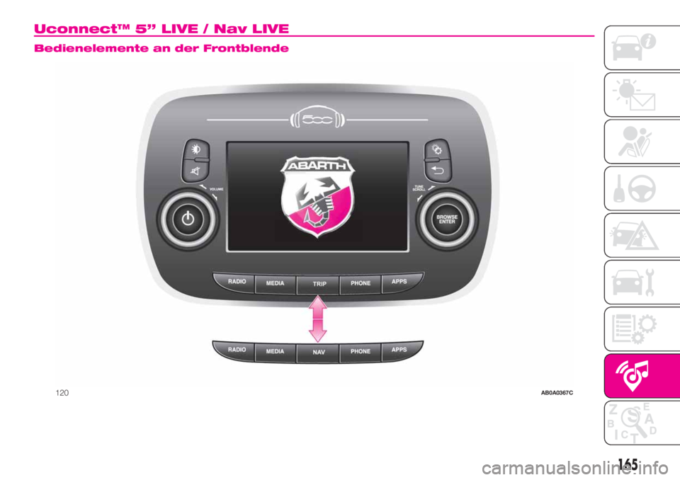 Abarth 500 2020 Betriebsanleitung (in German) Uconnect™ 5” LIVE / Nav LIVE.
Bedienelemente an der Frontblende
120AB0A0367C
165 Abarth 500 2020 Betriebsanleitung (in German) Uconnect™ 5” LIVE / Nav LIVE.
Bedienelemente an der Frontblende
120AB0A0367C
165