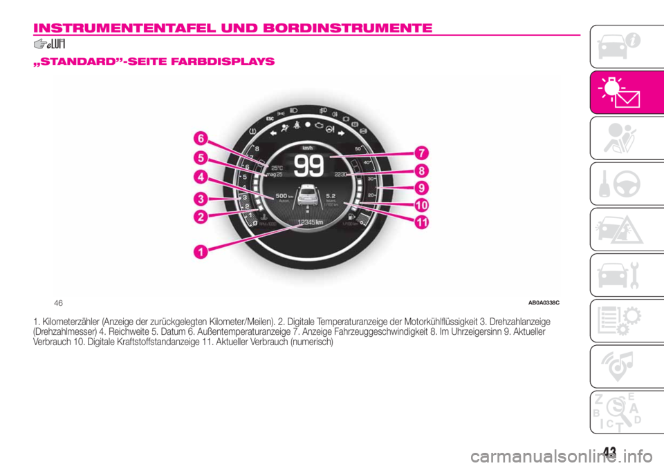 Abarth 500 2020  Betriebsanleitung (in German) INSTRUMENTENTAFEL UND BORDINSTRUMENTE
.
„STANDARD”-SEITE FARBDISPLAYS
1. Kilometerzähler (Anzeige der zurückgelegten Kilometer/Meilen). 2. Digitale Temperaturanzeige der Motorkühlflüssigkeit 3