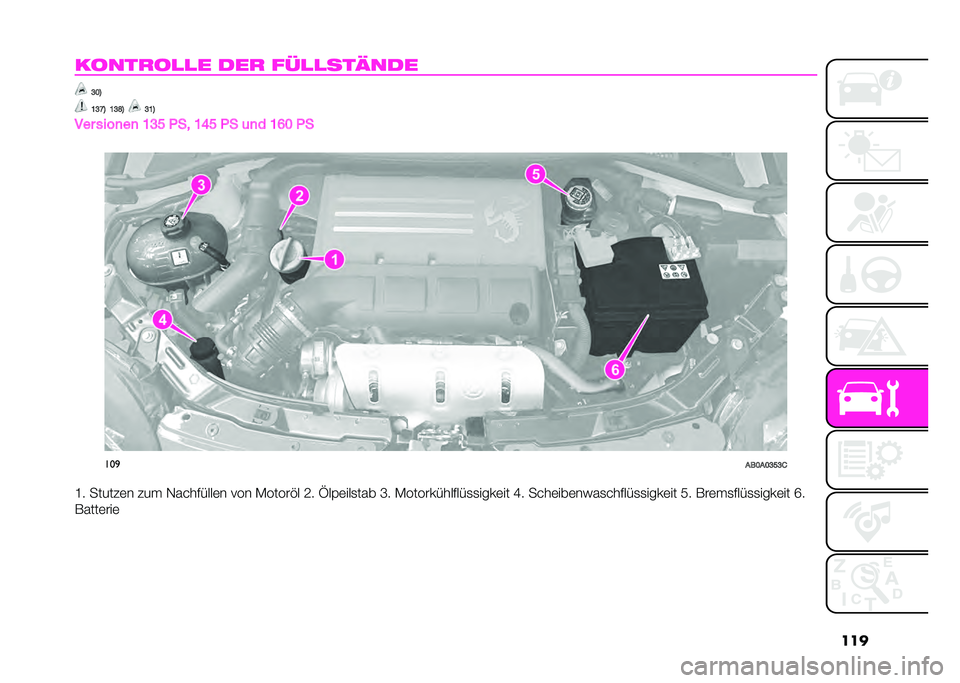 Abarth 500 2021  Betriebsanleitung (in German) ���
�����
��
�
� ���
 ���
�
������ �@�?�C
�B�@�F�C �B�@�G�C �@�B�C
��� ����
��
 �B�@� �7��
 �B�E� �7� �	�
� �B��? �7�
� ���

���?��?�@��@�+
�G� ������	� 