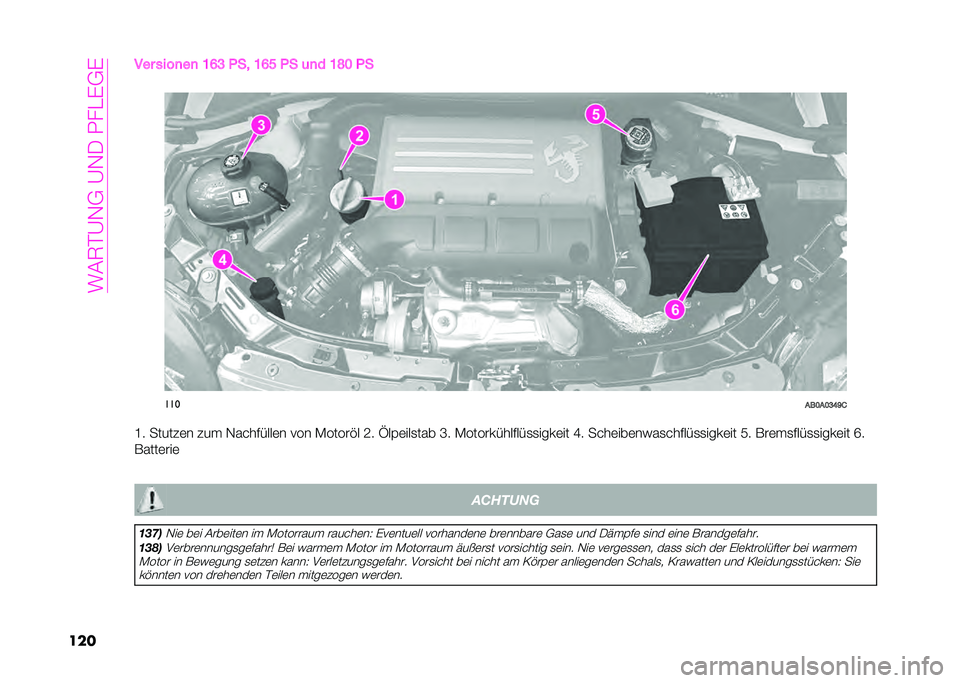 Abarth 500 2021  Betriebsanleitung (in German) �����>�?�)�0��?�)�+��.�!�/�*�0�*
������ ����
��
 �B��@ �7��
 �B�� �7� �	�
� �B�G�? �7�
�
���
���?��?�@�E��+
�G� ������	� ��� �)��"��%� ���	� ��� �:��