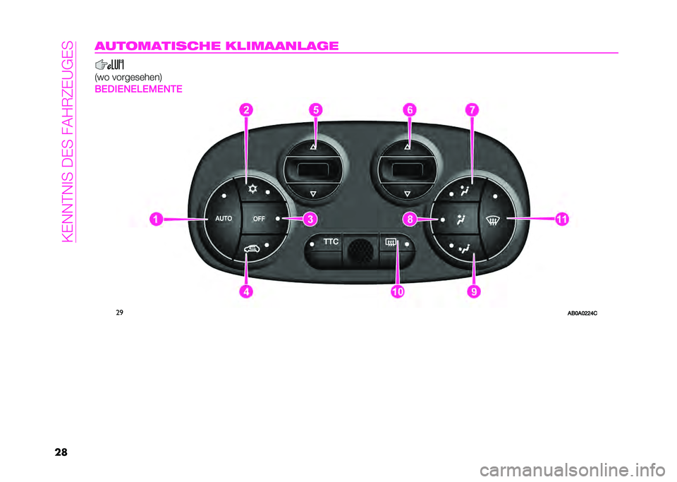 Abarth 500 2021  Betriebsanleitung (in German) ��2�*�)�)�>�)�
���+�*���!��-��6�*�?�0�*�
�������������� ��
������
��	�
�5�(� �����	�
�	��	��7
��3�)��3�2�3�4�3�$�3�2�0�3
��

���?��?�D�D�E�+   