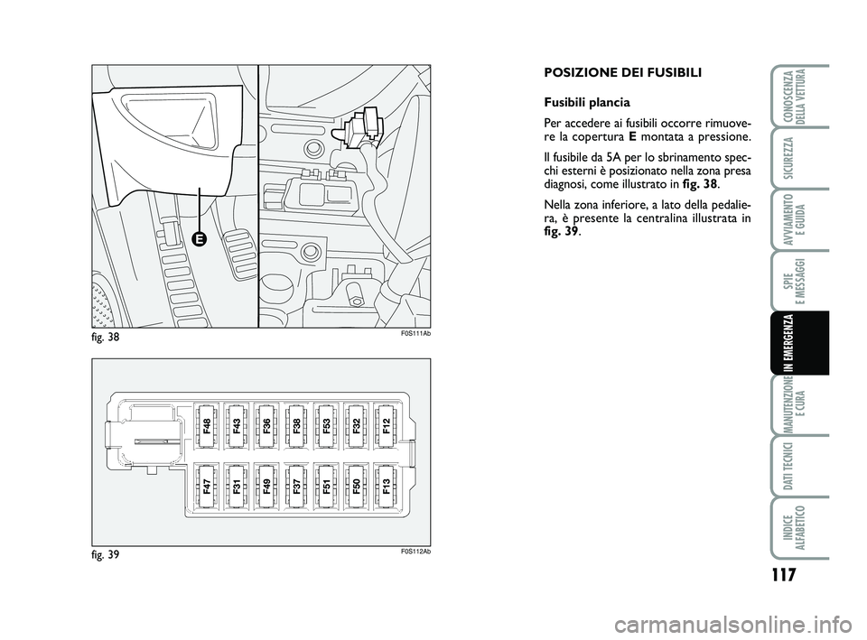 Abarth 500 2008  Libretto Uso Manutenzione (in Italian) 117
SPIE 
E MESSAGGI
MANUTENZIONE
E CURA
DATI TECNICI
INDICE 
ALFABETICO
CONOSCENZADELLA VETTURA
SICUREZZA
AVVIAMENTO 
E GUIDA
IN EMERGENZA
POSIZIONE DEI FUSIBILI
Fusibili plancia
Per accedere ai fusi