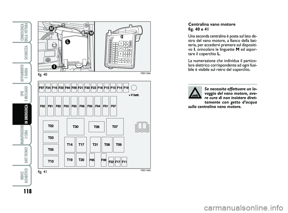 Abarth 500 2008  Libretto Uso Manutenzione (in Italian) 118
SPIE 
E MESSAGGI
MANUTENZIONE
E CURA 
DATI TECNICI
INDICE 
ALFABETICO
CONOSCENZADELLA VETTURA
SICUREZZA
AVVIAMENTO 
E GUIDA
IN EMERGENZA
Centralina vano motore 
fig. 40 e 41
Una seconda centralina