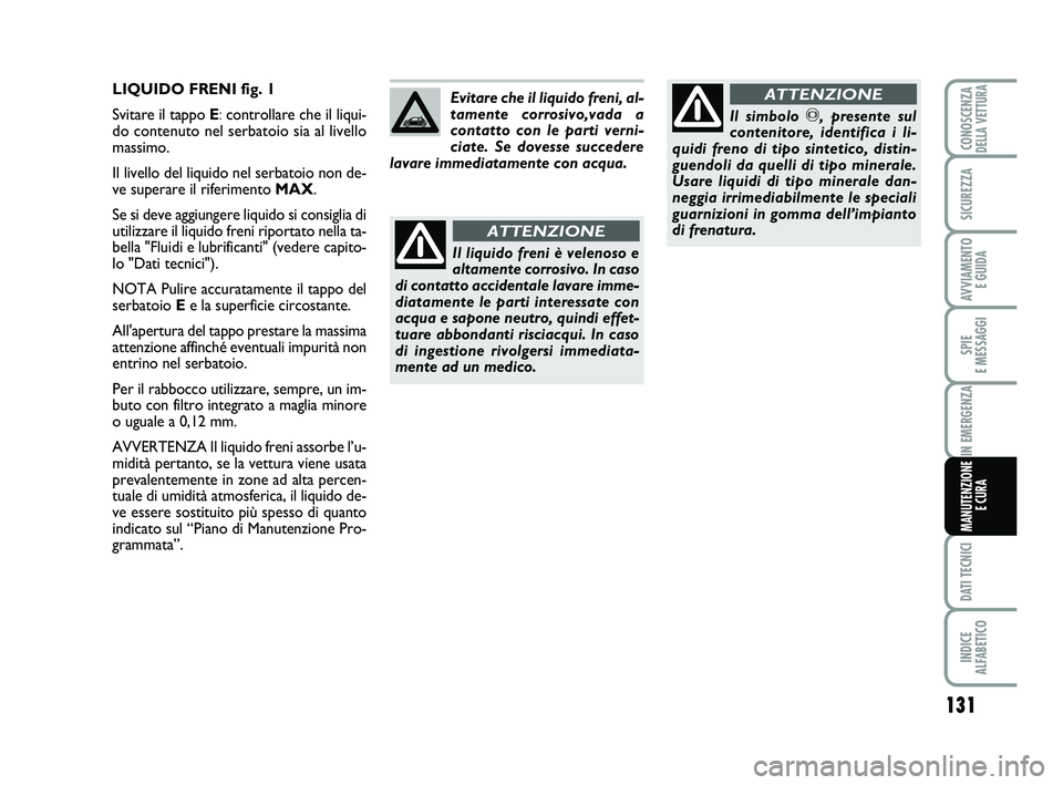 Abarth 500 2009  Libretto Uso Manutenzione (in Italian) 131
SPIE 
E MESSAGGI
DATI TECNICI
INDICE 
ALFABETICO
CONOSCENZADELLA VETTURA
SICUREZZA
AVVIAMENTO 
E GUIDA
IN EMERGENZA
MANUTENZIONE
E CURA
LIQUIDO FRENI fig. 1
Svitare il tappo E:controllare che il l