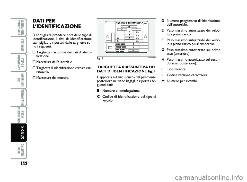 Abarth 500 2009 Libretto Uso Manutenzione (in Italian) TARGHETTA RIASSUNTIVA DEI
DATI DI IDENTIFICAZIONE fig. 1
È applicata sul lato sinistro del pavimento
posteriore nel vano bagagli e riporta i se-
guenti dati:
BNumero di omologazione.
CCodice di ident Abarth 500 2009 Libretto Uso Manutenzione (in Italian) TARGHETTA RIASSUNTIVA DEI
DATI DI IDENTIFICAZIONE fig. 1
È applicata sul lato sinistro del pavimento
posteriore nel vano bagagli e riporta i se-
guenti dati:
BNumero di omologazione.
CCodice di ident