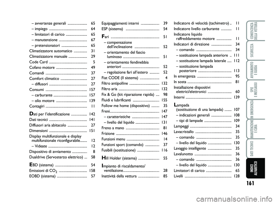 Abarth 500 2008  Libretto Uso Manutenzione (in Italian) 161
SPIE 
E MESSAGGI
CONOSCENZADELLA VETTURA
SICUREZZA
AVVIAMENTO 
E GUIDA
IN EMERGENZA
MANUTENZIONE
E CURA
DATI TECNICI
INDICE 
ALFABETICO
Equipaggiamenti interni ..................... 39
ESP (sistem